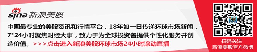对冲基金大鳄阿克曼称人工智能极大增加了颠覆性冲击风险